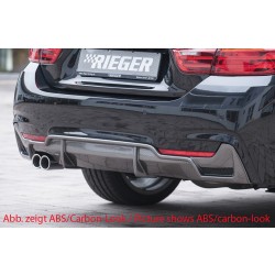 Rieger vložka zadného nárazníka pre BMW rad 4 F32, F33, F36 coupe (3-dver.), gran coupe (5-dver.), kabriolet vr. faceliftu, plast ABS bez povrchovej úpravy, pre orig. dvojitú koncovku vľavo vr. mřížky